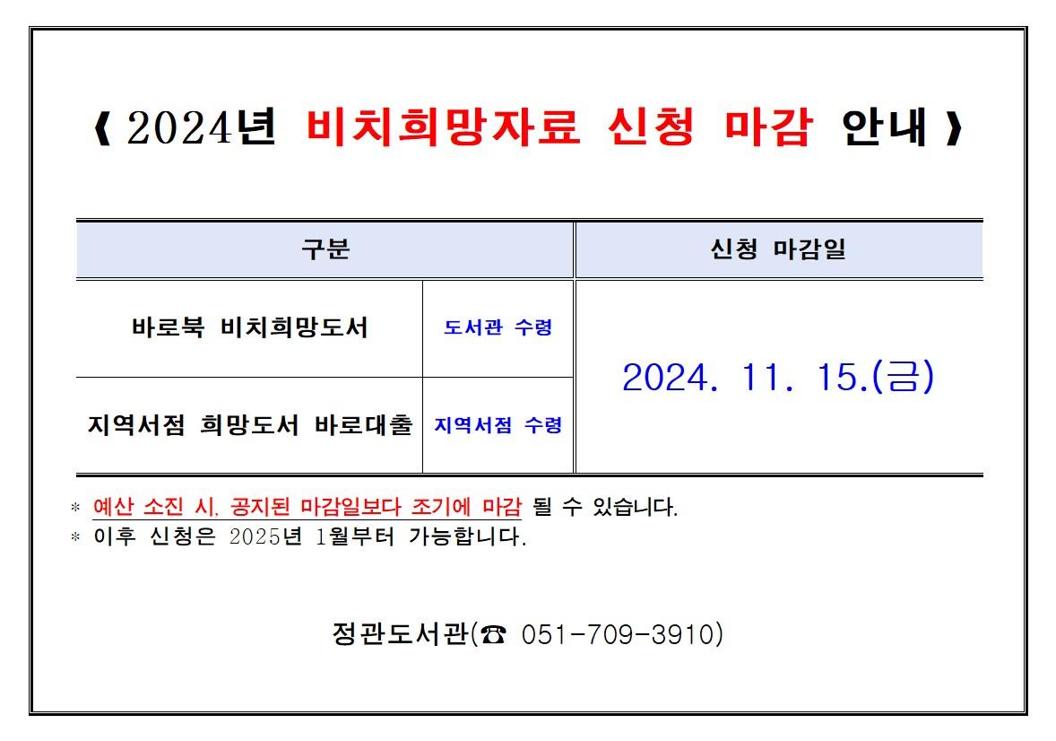 비치희망 마감 안내문입니다