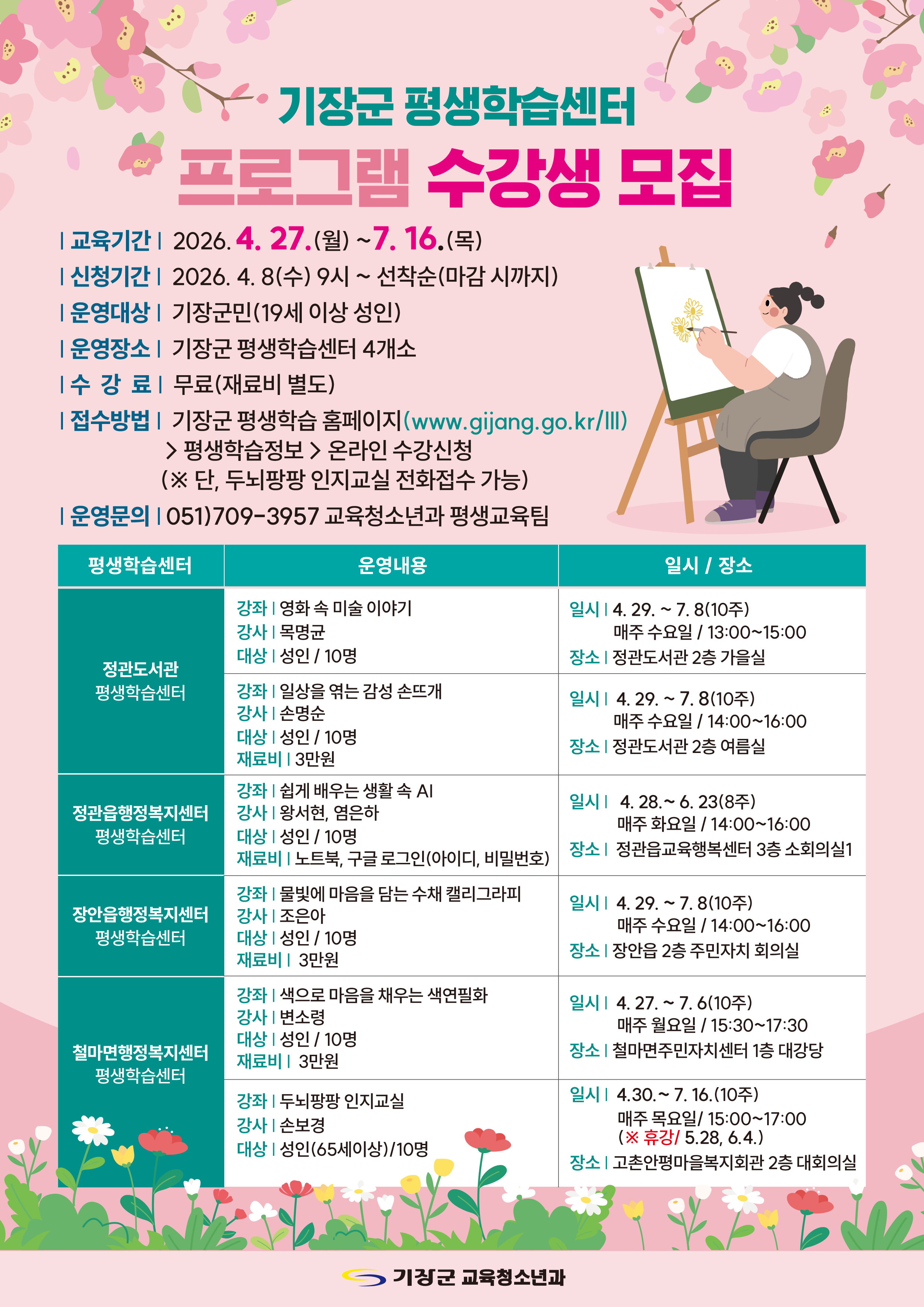 2026년 기장군 평생학습센터 프로그램 수강생 모집